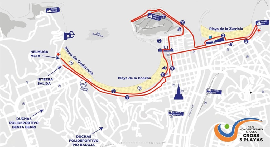 Mapa del Cross Tres Playas de Donosti