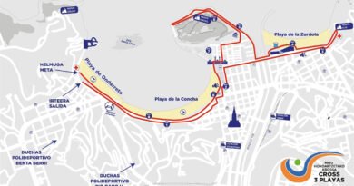 Mapa del Cross Tres Playas de Donosti