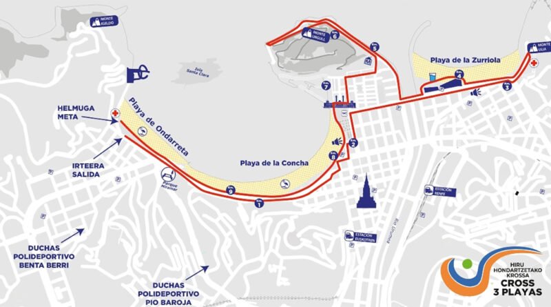 Mapa del Cross Tres Playas de Donosti